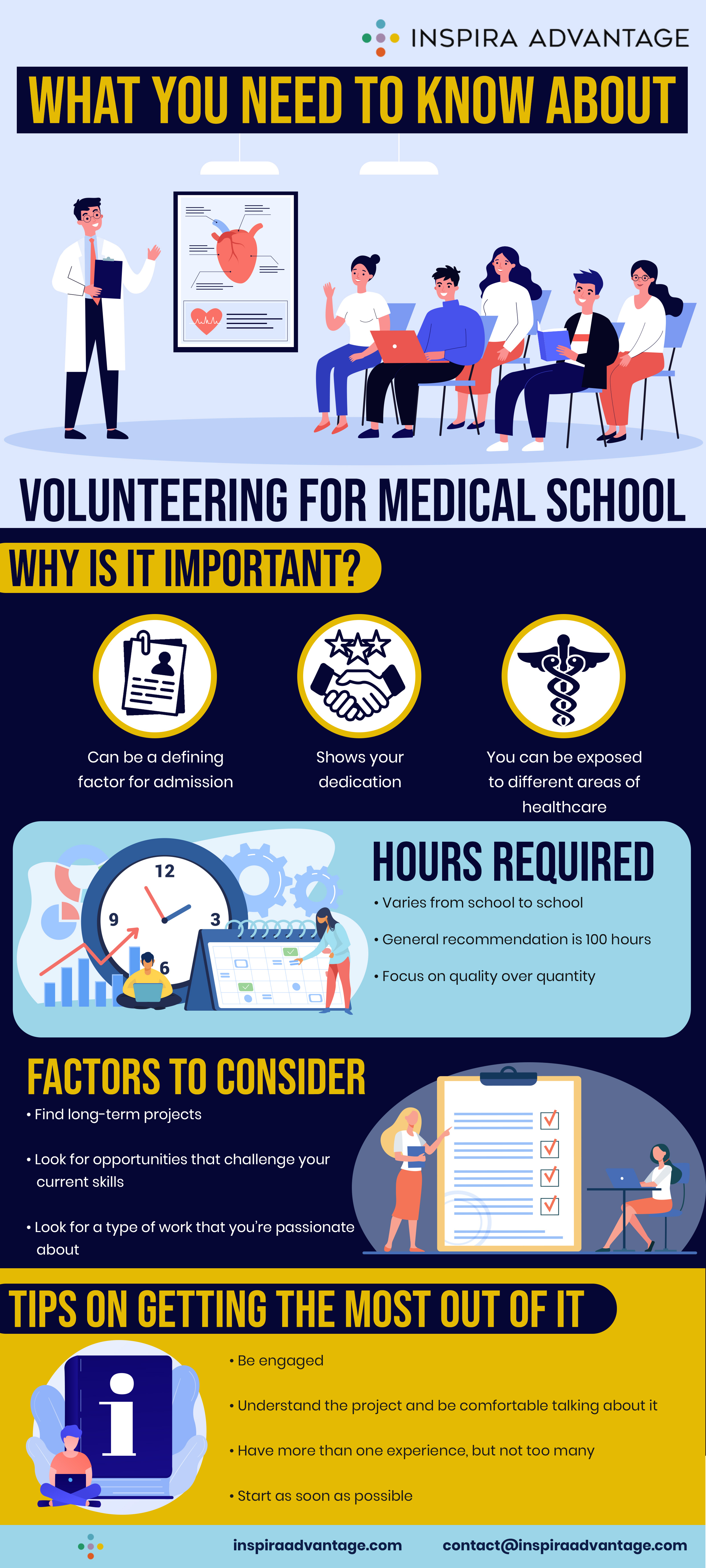 6 Tips Volunteering For Medical School